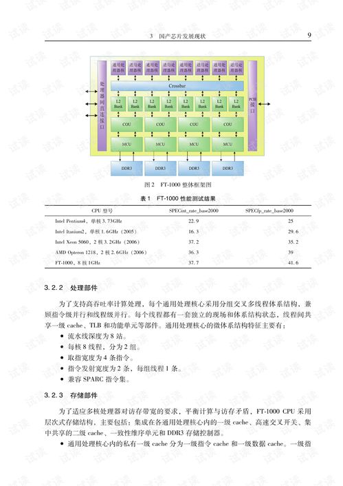 2010中国计算机科学技术发展报告